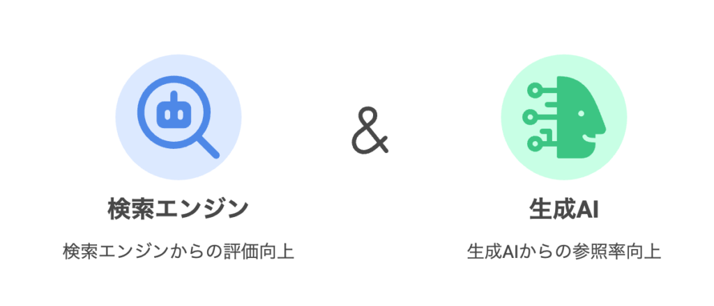 生成AIと検索エンジン
