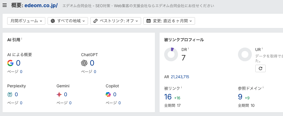 弊社のドメイン取得から1ヶ月後のDR数値