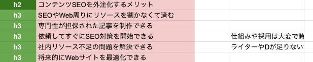 記事構成の例