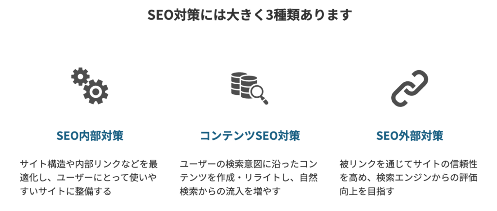 3つのseo対策