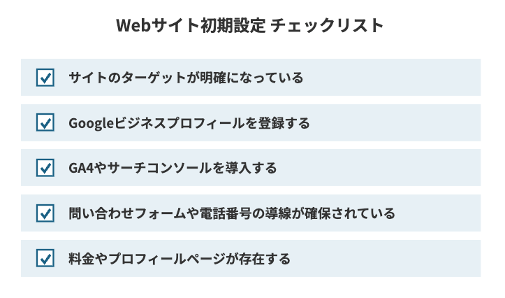 Webサイト初期設定チェックリスト
