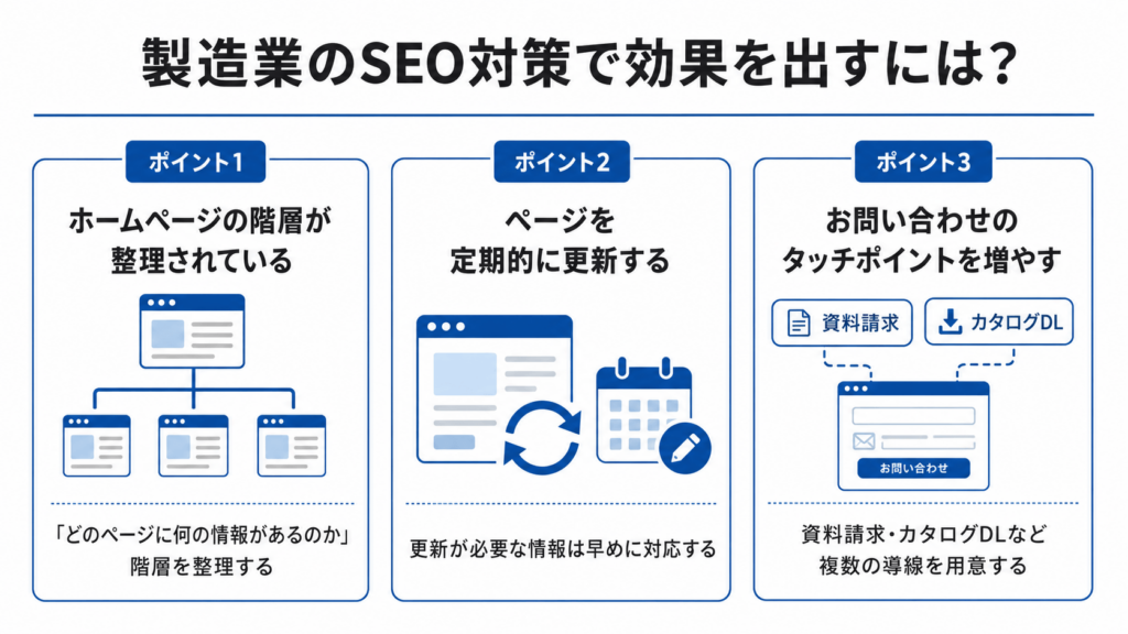 製造業のSEO対策で効果を出すには？