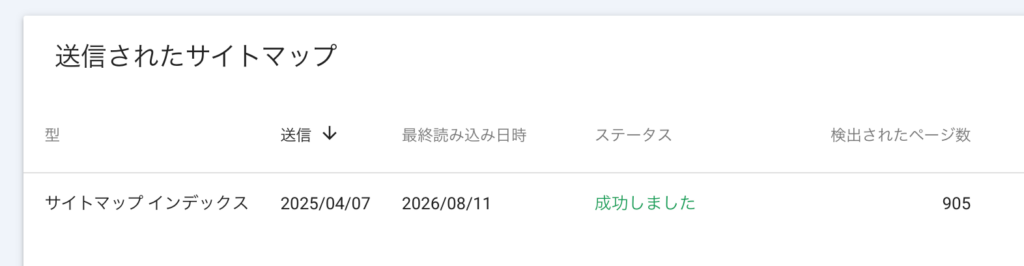 サイトマップ