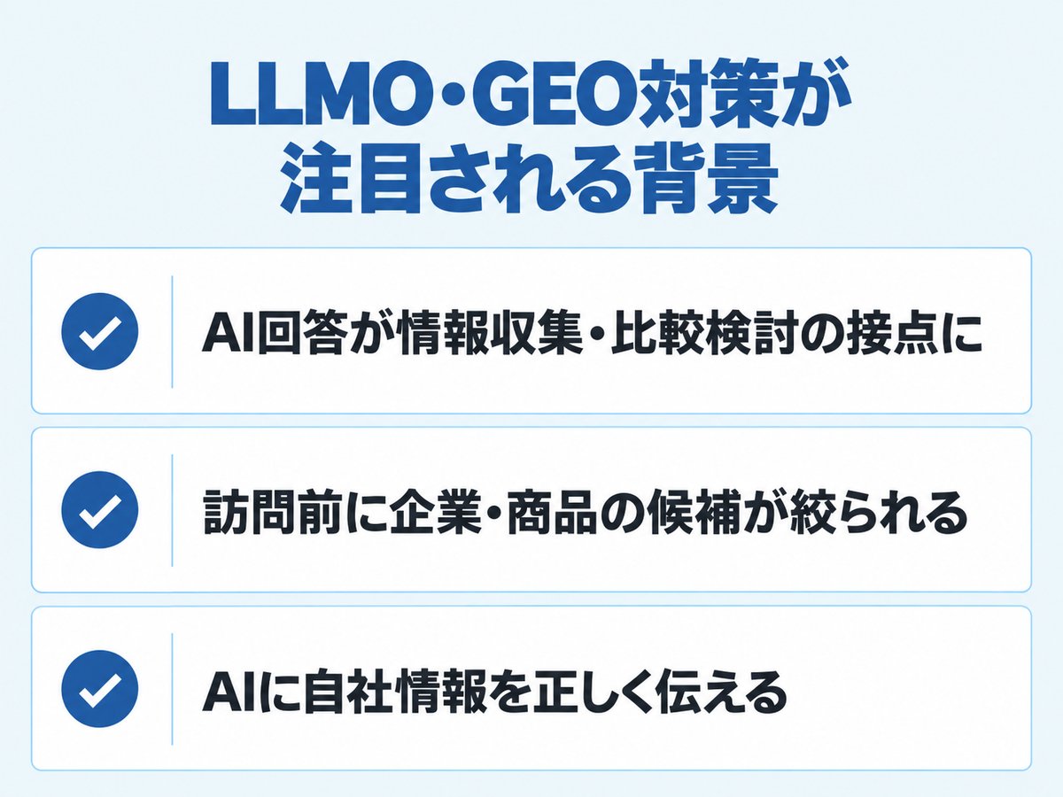 LLMO・GEO対策が注目される背景