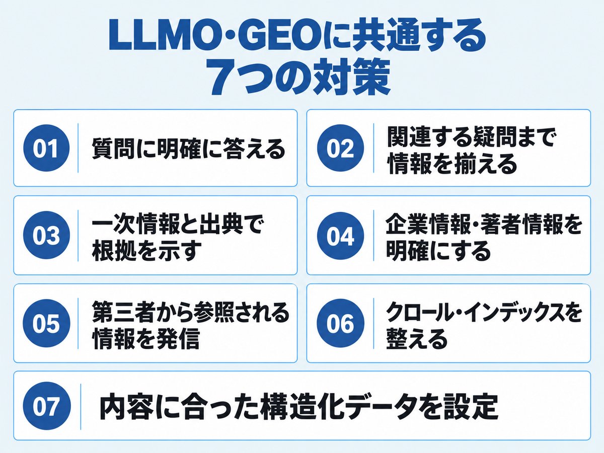 LLMO・GEOに共通する7つの対策